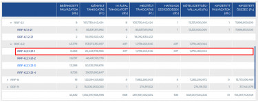 napelemes palyazat elso nyertesek220801